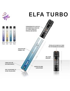 Elf Bar Elf Bar - ELFA Turbo Refillable Basisgerät -  550 mAh
