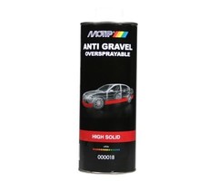 Motip Onderschroefbus undercoating anti steenslag wit high solid 1000ML 000018