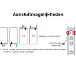 Henrad Alto Line 1800 hoog x 500 breed - type 11