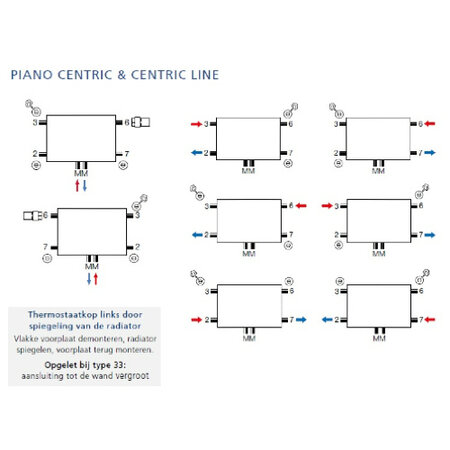 Brugman Centric Piano 400 hoog x 1100 breed - type 33