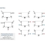 Brugman Centric 300 hoog x 3000 breed - type 33