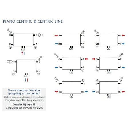Brugman Centric Piano 500 hoog x 600 breed - type 22