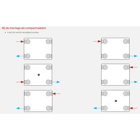 Henrad Everest Plan 8 400 hoog x 2000 breed type 22 - Zwart
