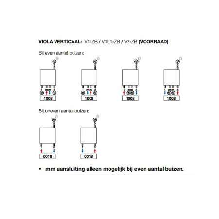 Vasco Viola V1-ZB designradiator 2000 hoog x 505 breed Antraciet
