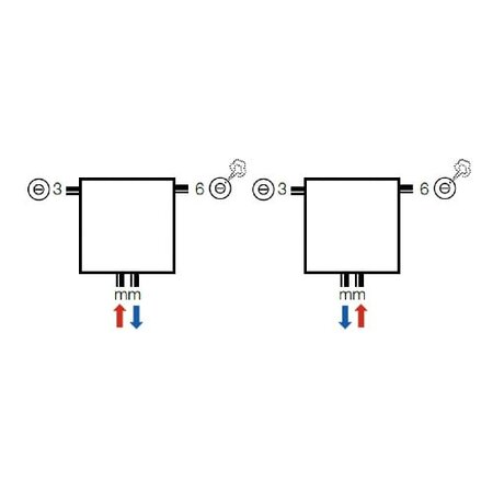 Vasco Vertiline VC radiator 2000 hoog x 565 breed - wit