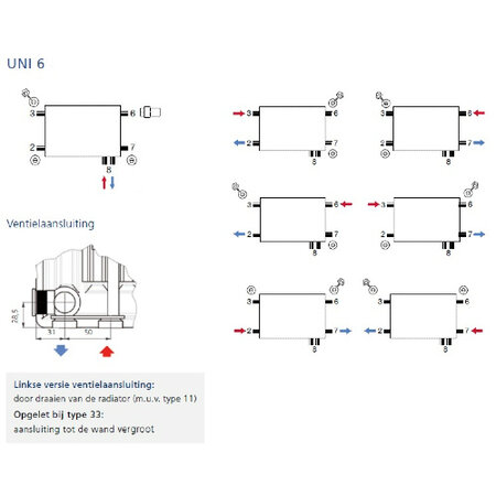 Brugman Uni 6 radiator 600 hoog x 1200 breed - type 22