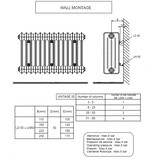 Vasco Vintage 50/110 radiator 600 hoog x 2028 breed - transparant