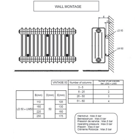 Vasco Vintage 50/110 radiator 600 hoog x 1678 breed - transparant