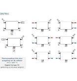 Brugman Centric 500 hoog x 3000 breed - type 22