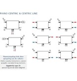 Brugman Centric Line 300 hoog x 700 breed - type 22