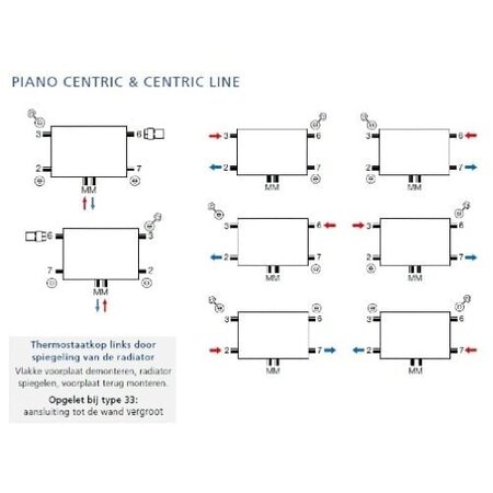 Brugman Centric Line 400 hoog x 2800 breed - type 22