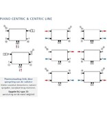 Brugman Centric Piano 500 hoog x 2600 breed - type 21