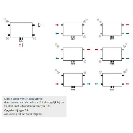 Superia Central Design 400 hoog x 1400 breed - type 22
