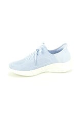 Skechers 14400 blauw