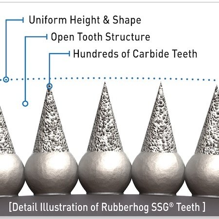 Rubberhog 50 mm Schleifglocke, AH 9,5mm