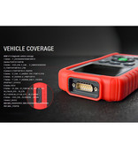 OBD II Diagnostic Tool BMM V1.0 for BMW, MINI, Rolls-Royce