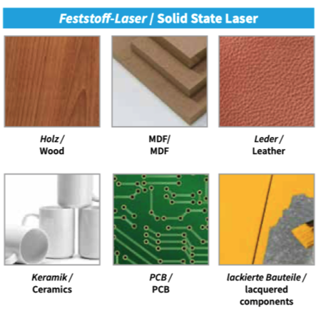 DEMO: Mobiler 10W Optischer Feststoff Laser Sirius,  LCD Touchscreen, Linux, 230V