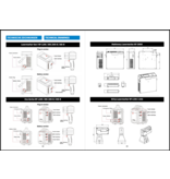 NF Handheld Laser Brochure, 24 Pages, Edition 2022