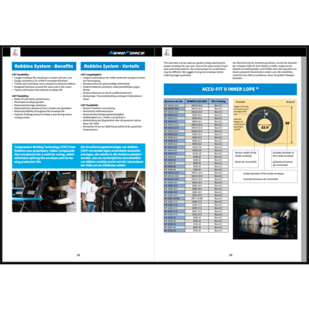 NF ROBBINS Katalog, 24 Seiten, Ausgabe 2020