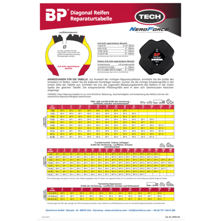 TECH NF -  A3 Reparatur Tabelle: Diagonal Reifen - DEUTSCH