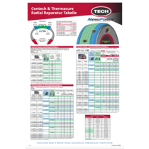 NF - A3 Repair Chart: Centech & Thermacure Radial - GERMAN