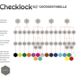 CHECKPOINT Radmutteranzeiger - Neongelb (100 Stück pro Beutel)