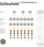 SAFEWHEEL Einteiliger Radmutter-Positionshalter und Schutzkappe - 6 Bolzen/245 LKD - Silbergrau