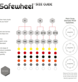 SAFEWHEEL Einteiliger Radmutter-Positionshalter und Schutzkappe - 8 Bolzen/275 LKD - Neongelb