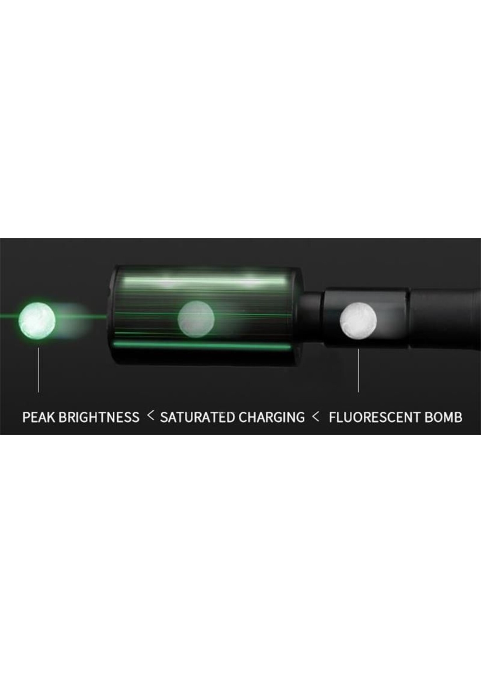 BIG FOOT WoSport WS301 UV Pistol Tracer Unit (Full Metal)