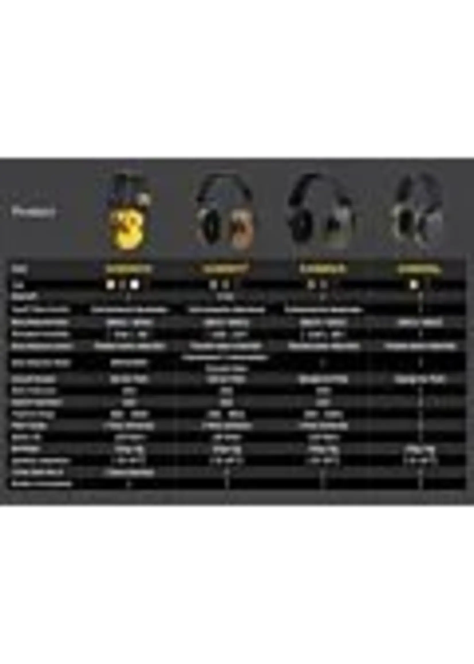 earmor Earmor M300T IPSC Electronic Hearing Protection Headset