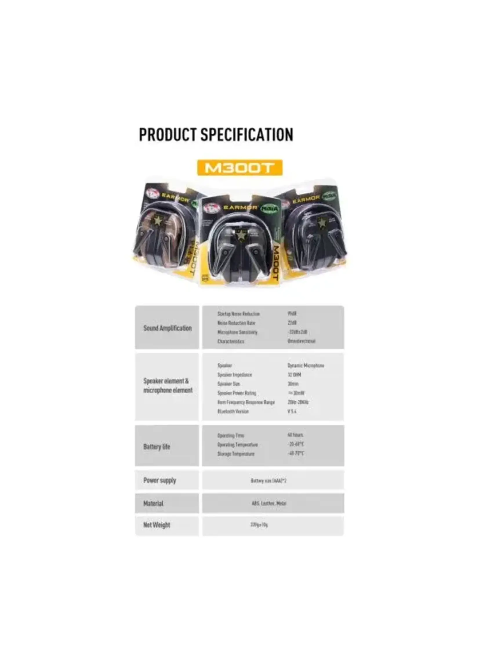 earmor Earmor M300T IPSC Electronic Hearing Protection Headset