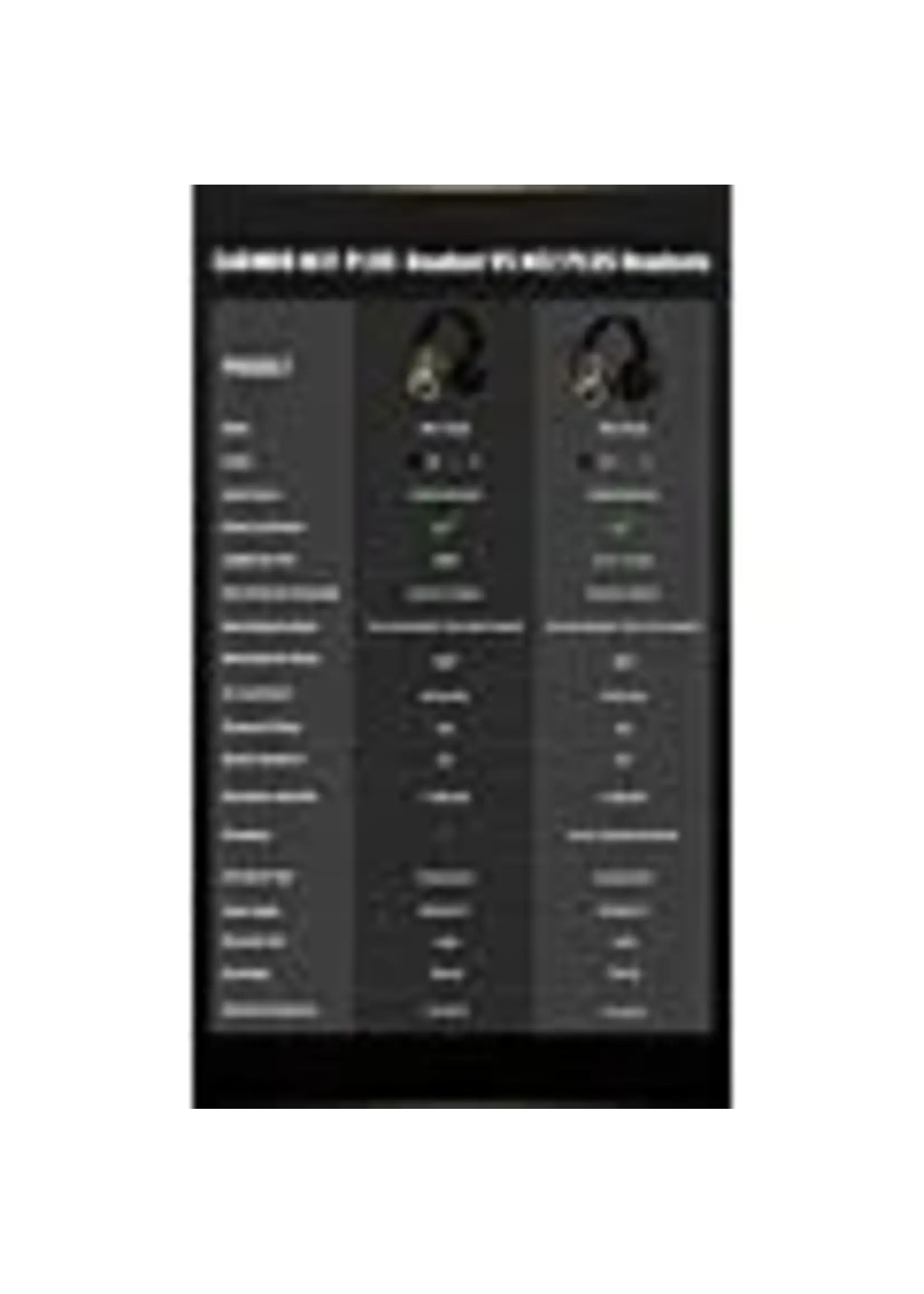 earmor Earmor M32 Plus Tactical Headset With Mic