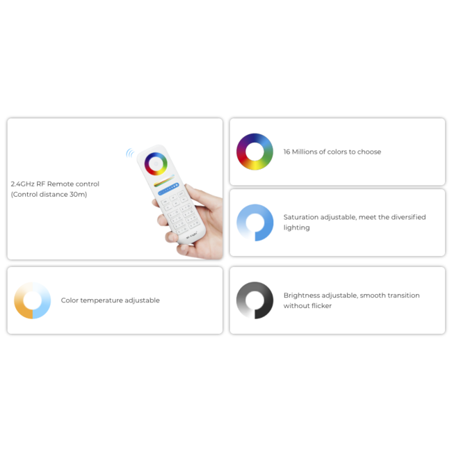 MiBoxer/Mi-Light 3-in-1 LED Controller | Zigbee 3.0 + 2.4GHz | RGB/RGBW/RGB+CCT