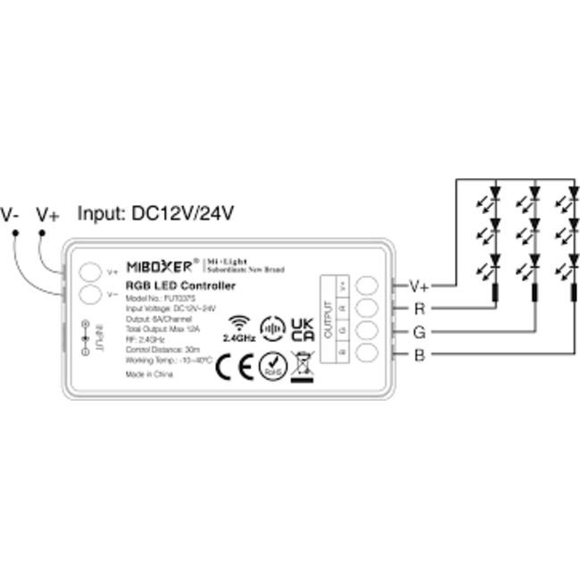 MiBoxer/Mi-Light 3-in-1 LED Controller | 2.4GHz | RGB/RGBW/RGB+CCT