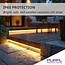 PURPL COB LED Strip | Warm Wit 2700K | 5m | 512 led's/m | 24V | IP65