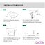 PURPL LED Downlight | 3000K Warm Wit | 3W | ø85 mm | Rond | Inbouw | Zwart | IP40
