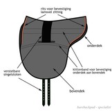 Bareback pad Tomentum Basic Fur saddle