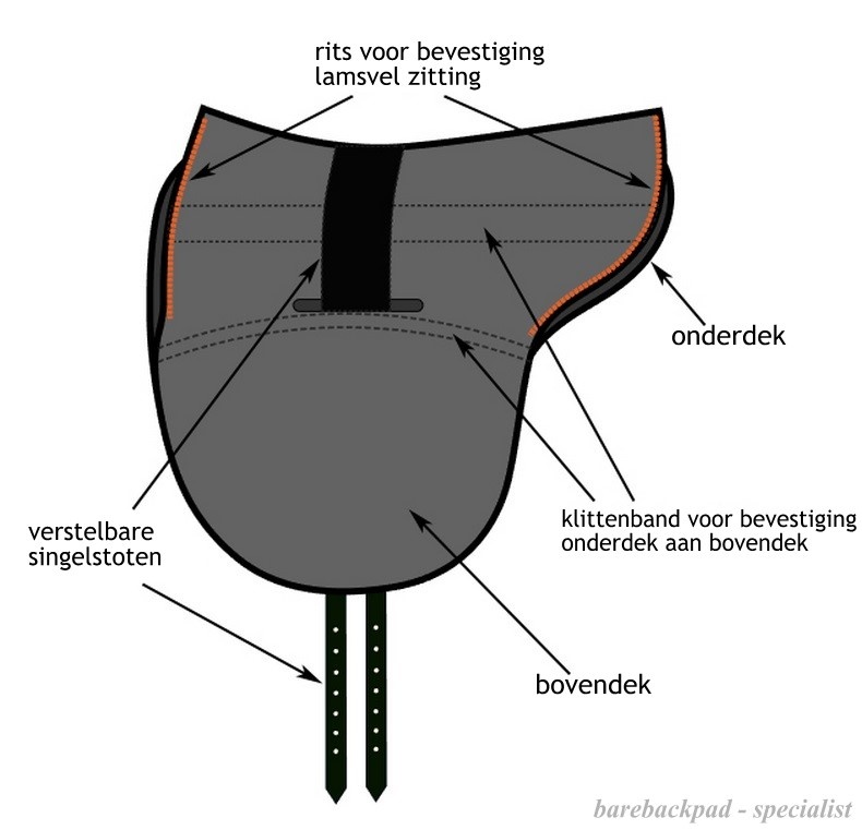 Bareback pad Tomentum Basic Fur saddle
