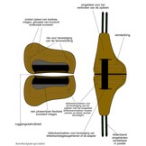 Bareback pad Tomentum Endurance fur saddle