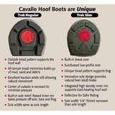 Trek Hoof Boot, flexible, durable, breathable, easy to use hoof boot