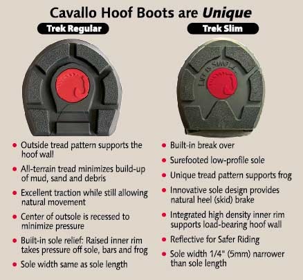 Trek Hoof Boot, flexible, durable, breathable, easy to use hoof boot