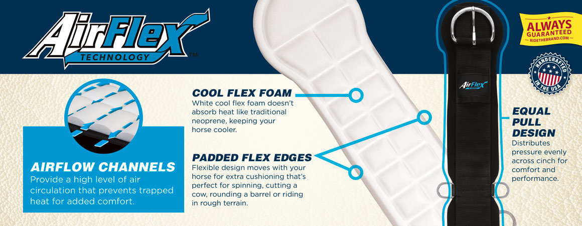 Airflex Smart westernsingel high comfort