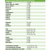 Haferwiese Sportmusli 15kg