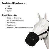 Grazing muzzle flexible and ventilating