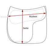 Physio pad met inlages