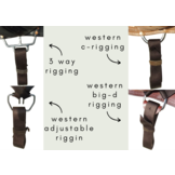 Allround Westernsattel mit Sitz