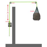 Hayfall automatische hooival