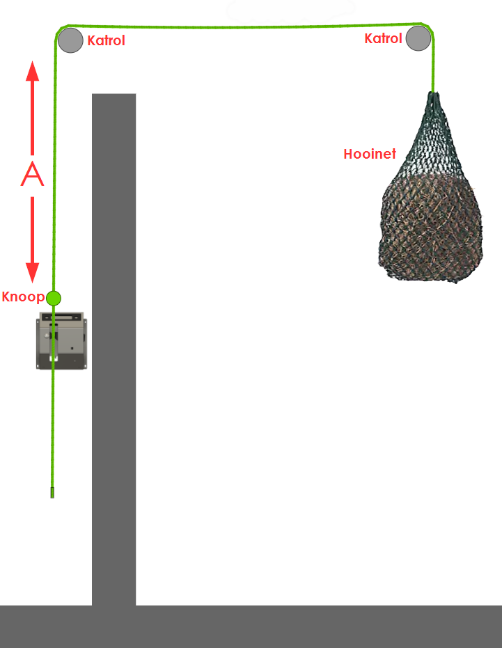 Hayfall automatic hay fall