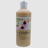 Mud Defender lotion voor het natte seizoen