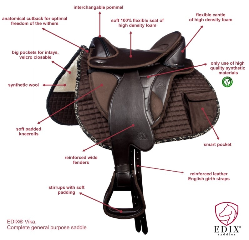 Vika XS baumloser Sattel Pony